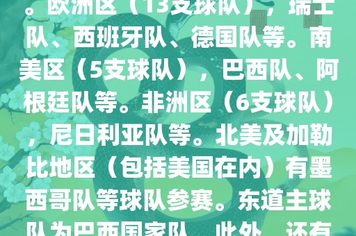 亚洲区(4支球队),澳大利亚队、日本队、韩国队和伊朗队。欧洲区(13支球队),瑞士队、西班牙队、德国队等。南美区(5支球队),巴西队、阿根廷队等。非洲区(6支球队),尼日利亚队等。北美及加勒比地区(包括美国在内)有墨西哥队等球队参赛。东道主球队为巴西国家队。此外,还有哥斯达黎加国家队也参与了此次世界杯比赛。